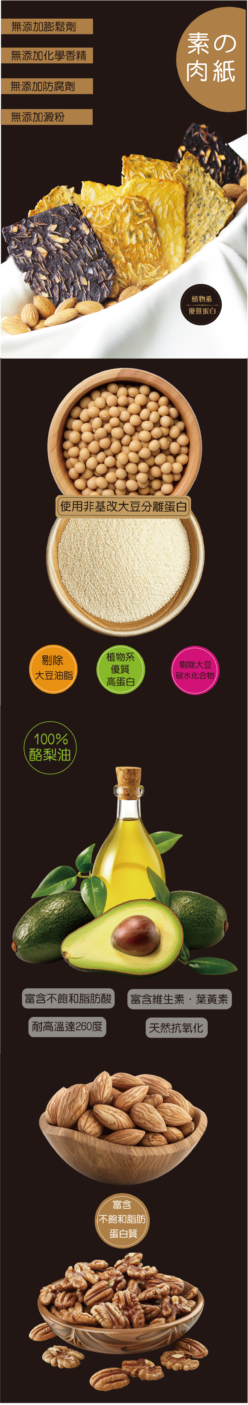 餅乾介紹